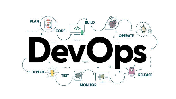 devops