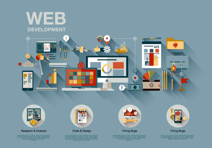 website-development